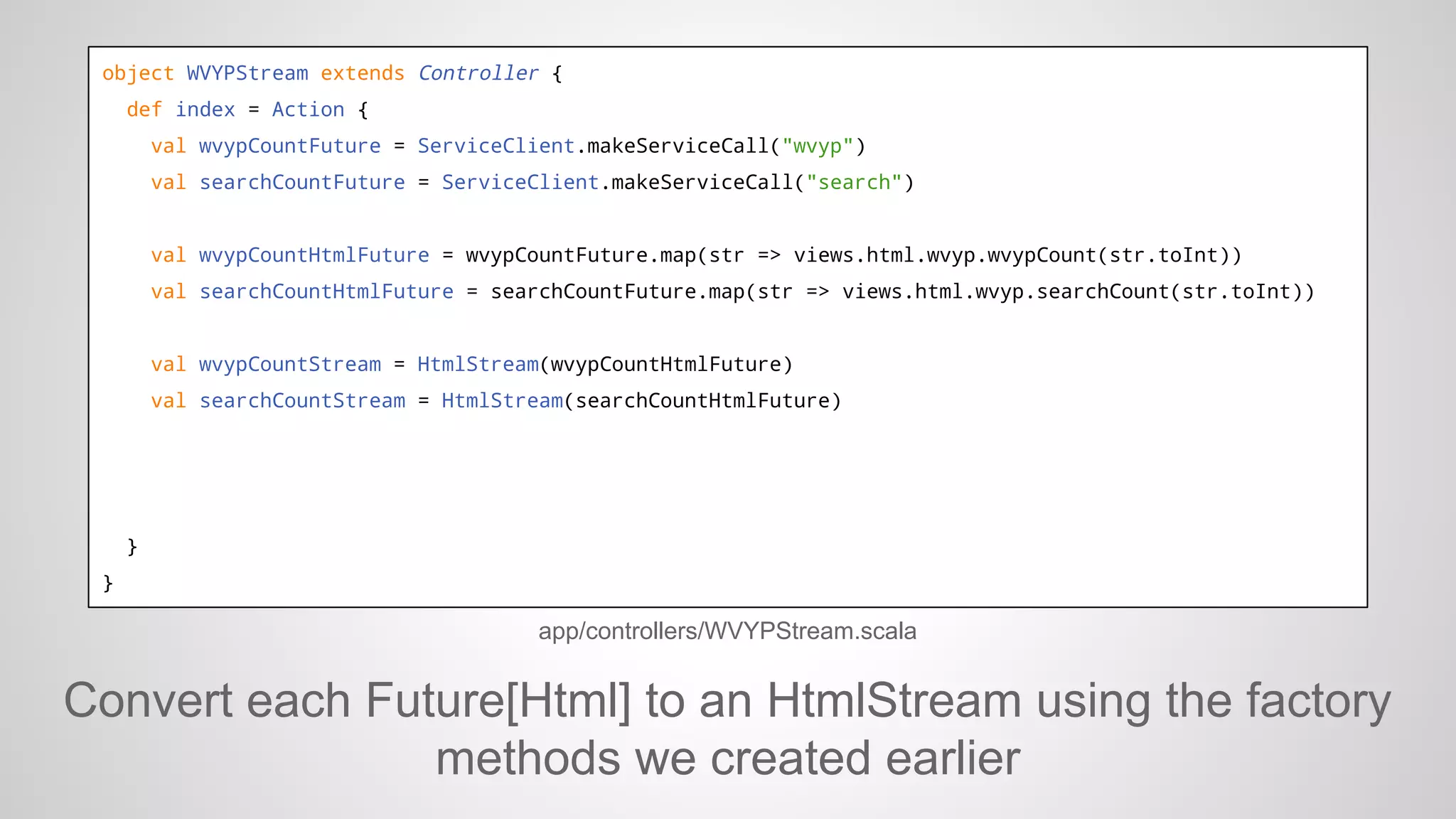 object WVYPStream extends Controller {
def index = Action {
val wvypCountFuture = ServiceClient.makeServiceCall("wvyp")
val searchCountFuture = ServiceClient.makeServiceCall("search")

val wvypCountHtmlFuture = wvypCountFuture.map(str => views.html.wvyp.wvypCount(str.toInt))
val searchCountHtmlFuture = searchCountFuture.map(str => views.html.wvyp.searchCount(str.toInt))

val wvypCountStream = HtmlStream(wvypCountHtmlFuture)
val searchCountStream = HtmlStream(searchCountHtmlFuture)

}
}

app/controllers/WVYPStream.scala

Convert each Future[Html] to an HtmlStream using the factory
methods we created earlier

 