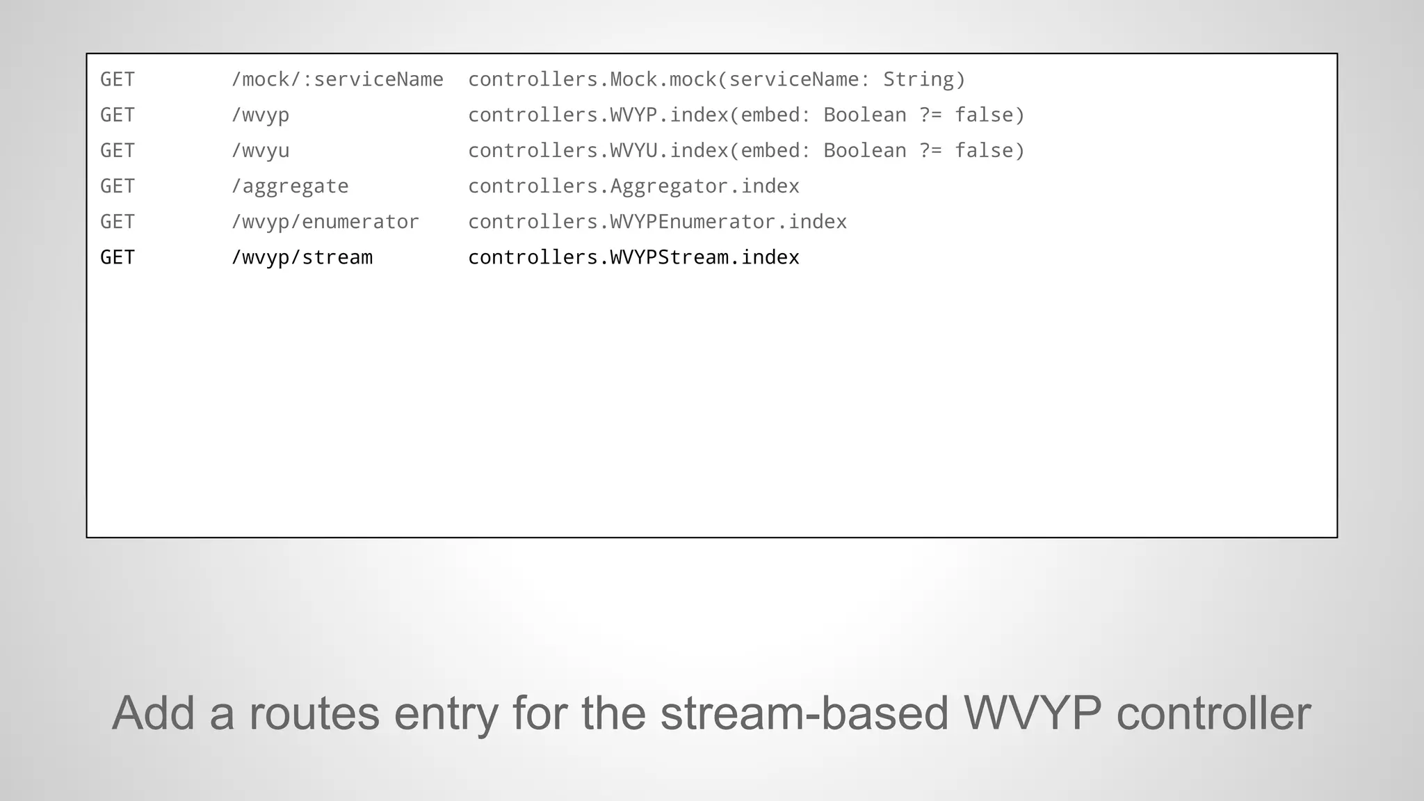 GET
@(wvypBody:/mock/:serviceName controllers.Mock.mock(serviceName: String)
Html, wvyuBody: Html)
GET

/wvyp

controllers.WVYP.index(embed: Boolean ?= false)

GET
<html>

/wvyu

controllers.WVYU.index(embed: Boolean ?= false)

GET
<head>

/aggregate

controllers.Aggregator.index

GET <link rel="stylesheet" href="/assets/stylesheets/wvyp.css"/>
/wvyp/enumerator
controllers.WVYPEnumerator.index
GET <link rel="stylesheet" href="/assets/stylesheets/wvyu.css"/>
/wvyp/stream
controllers.WVYPStream.index
</head>
<body>
@wvypBody
@wvyuBody
</body>
</html>

app/views/aggregator/aggregator.scala

Add a routes entry for the stream-based WVYP controller

 