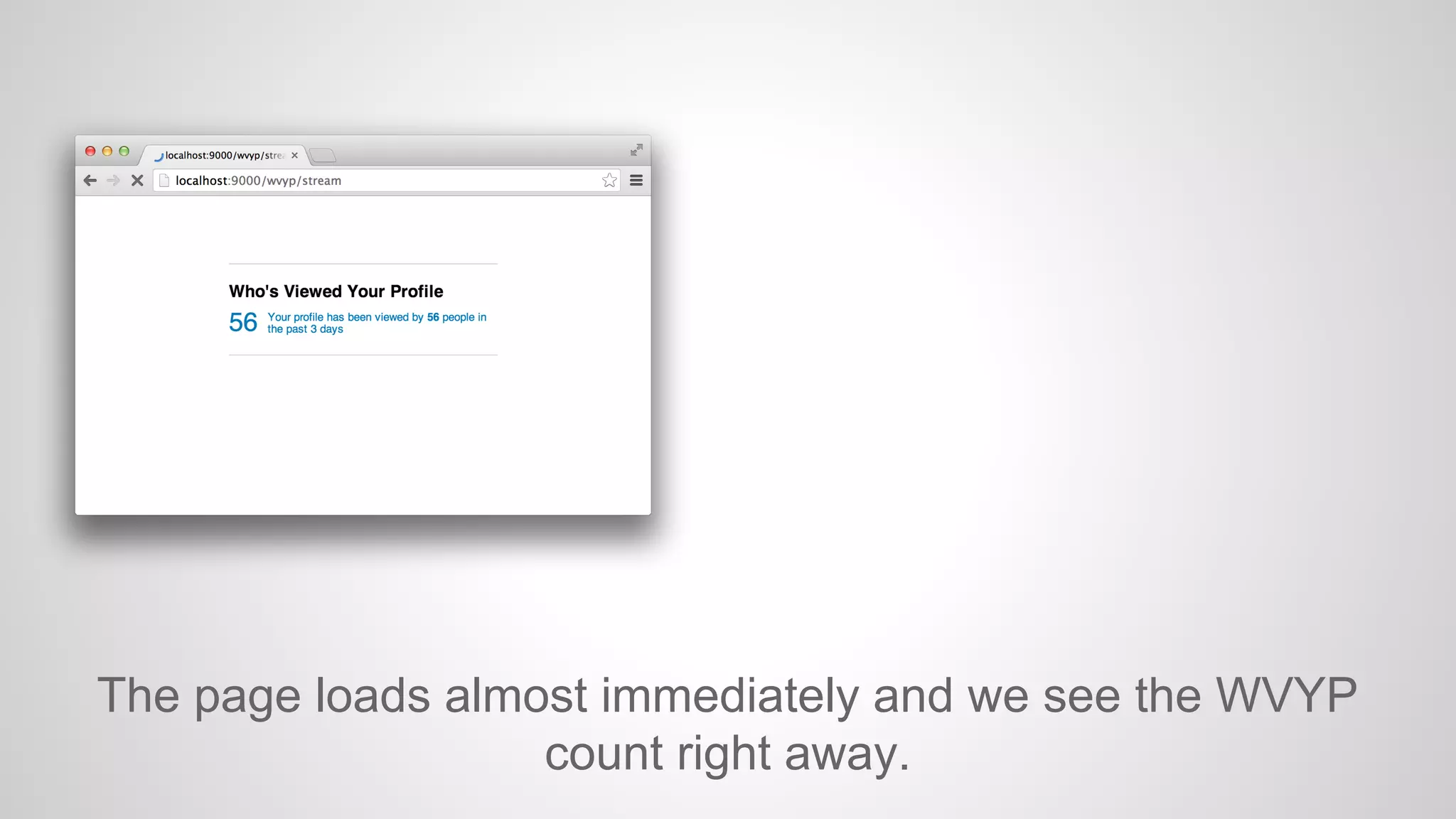 The page loads almost immediately and we see the WVYP
count right away.

 