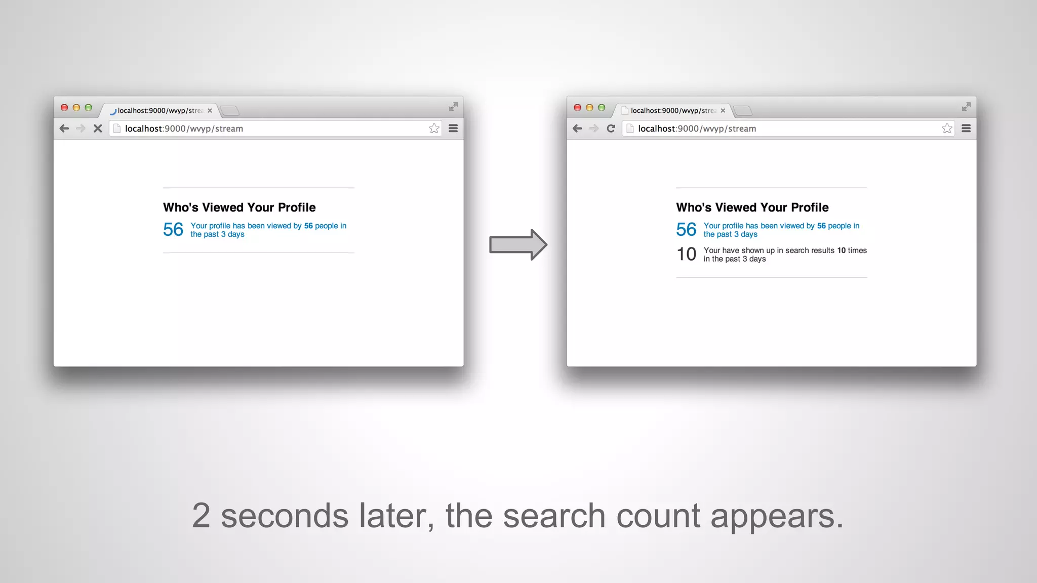 2 seconds later, the search count appears.

 