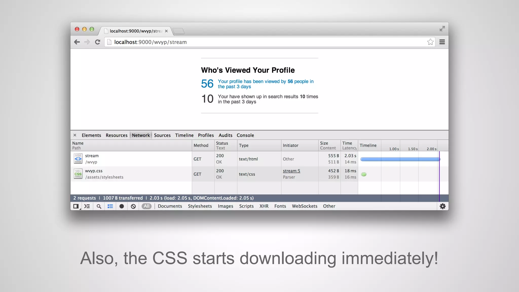 Also, the CSS starts downloading immediately!

 