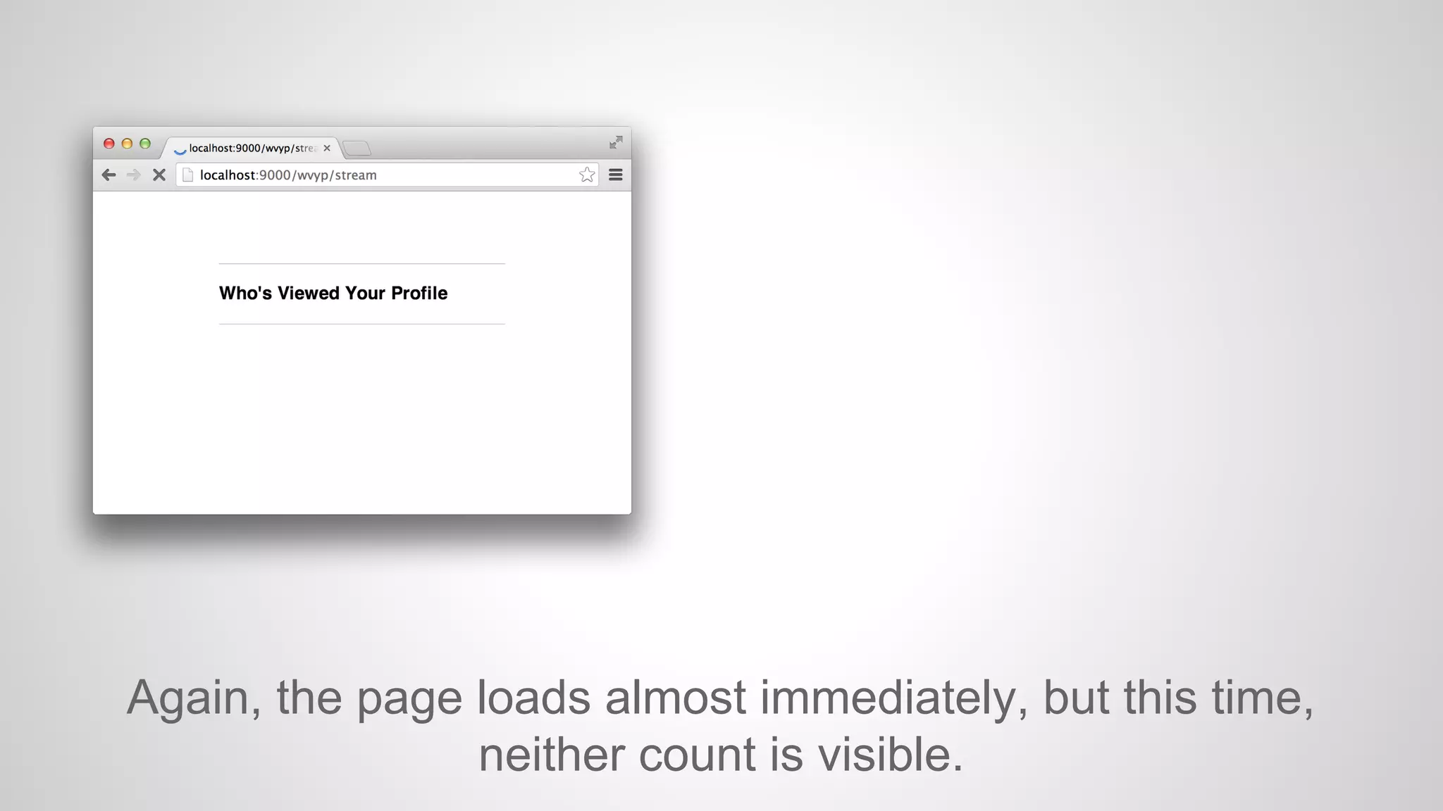 Again, the page loads almost immediately, but this time,
neither count is visible.

 