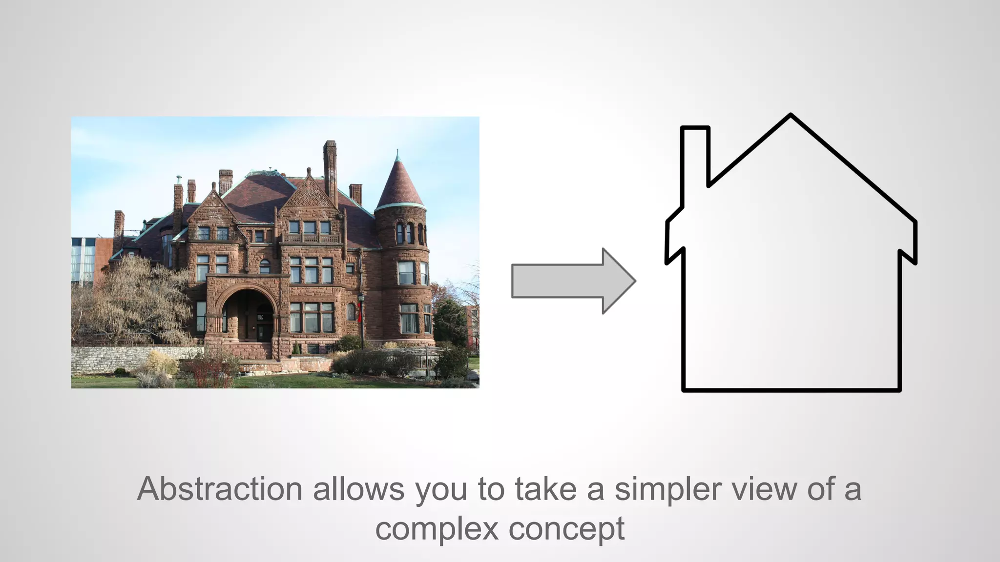 Abstraction allows you to take a simpler view of a
complex concept

 