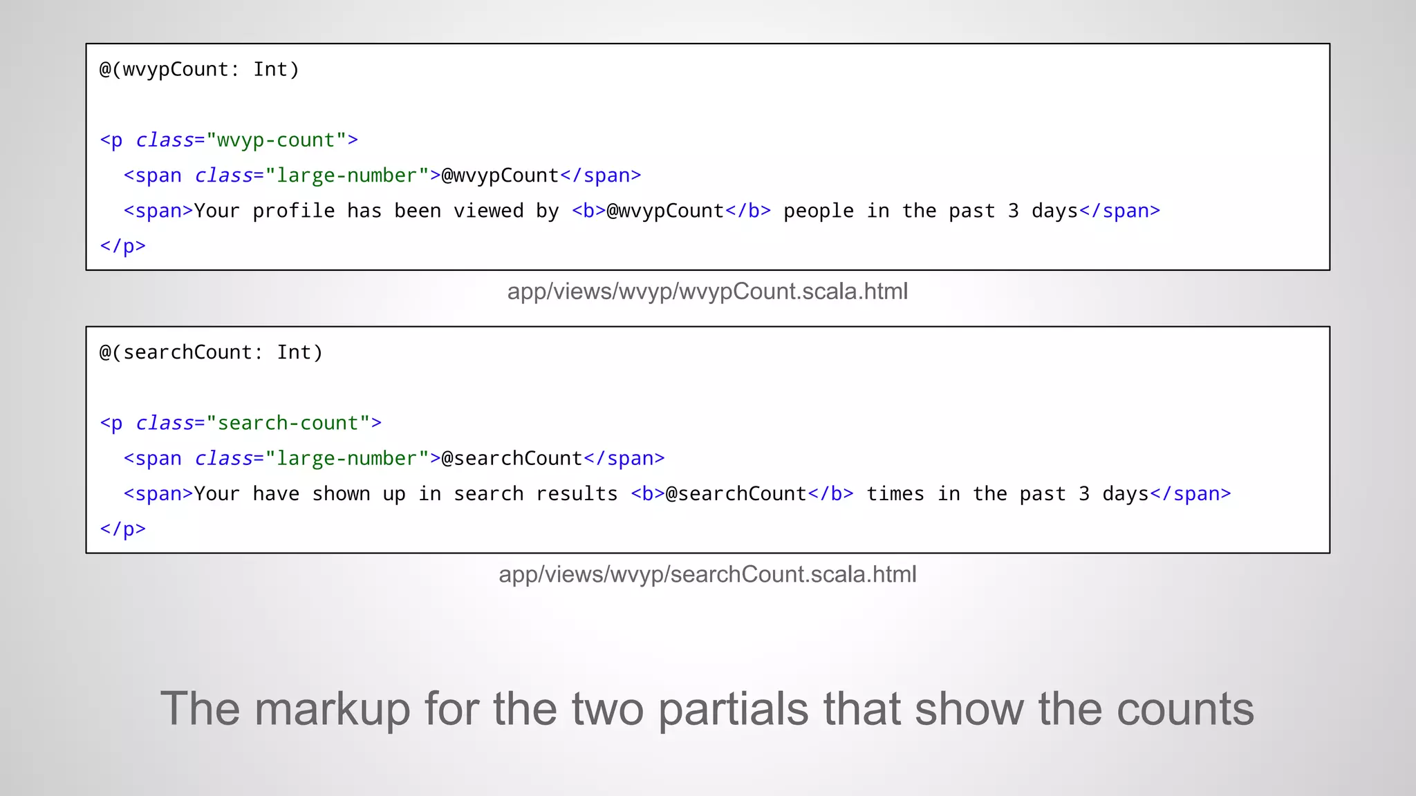 @(wvypCount: Int)

<p class="wvyp-count">
<span class="large-number">@wvypCount</span>
<span>Your profile has been viewed by <b>@wvypCount</b> people in the past 3 days</span>
</p>

app/views/wvyp/wvypCount.scala.html
@(searchCount: Int)

<p class="search-count">
<span class="large-number">@searchCount</span>
<span>Your have shown up in search results <b>@searchCount</b> times in the past 3 days</span>
</p>

app/views/wvyp/searchCount.scala.html

The markup for the two partials that show the counts

 