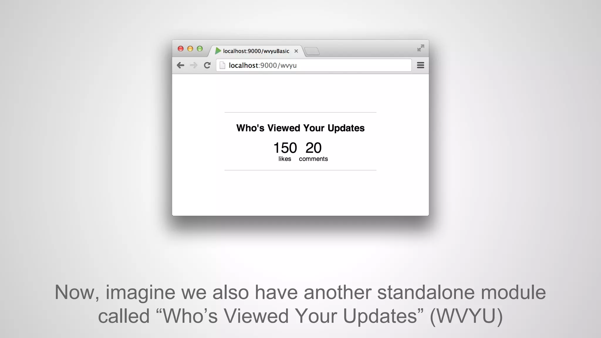 Now, imagine we also have another standalone module
called “Who’s Viewed Your Updates” (WVYU)

 