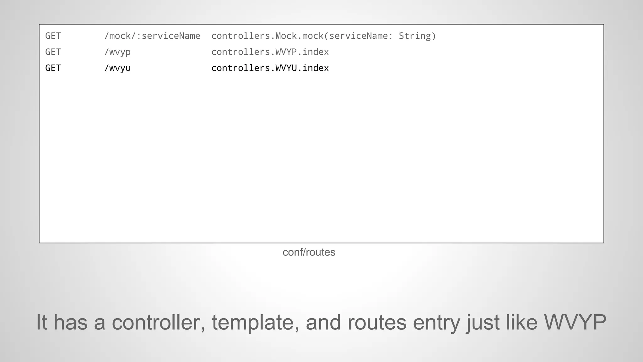 GET

/mock/:serviceName

controllers.Mock.mock(serviceName: String)

GET

/wvyp

controllers.WVYP.index

GET

/wvyu

controllers.WVYU.index

conf/routes

It has a controller, template, and routes entry just like WVYP

 