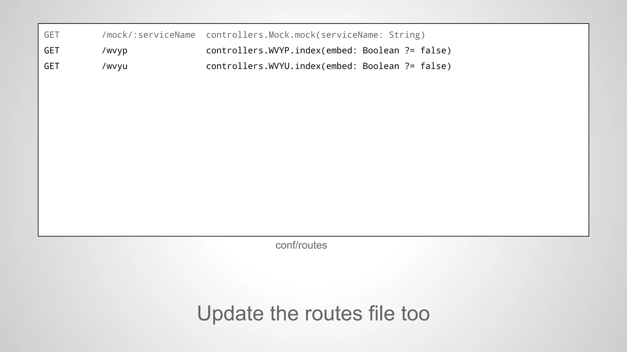 GET

/mock/:serviceName

controllers.Mock.mock(serviceName: String)

GET

/wvyp

controllers.WVYP.index(embed: Boolean ?= false)

GET

/wvyu

controllers.WVYU.index(embed: Boolean ?= false)

conf/routes

Update the routes file too

 