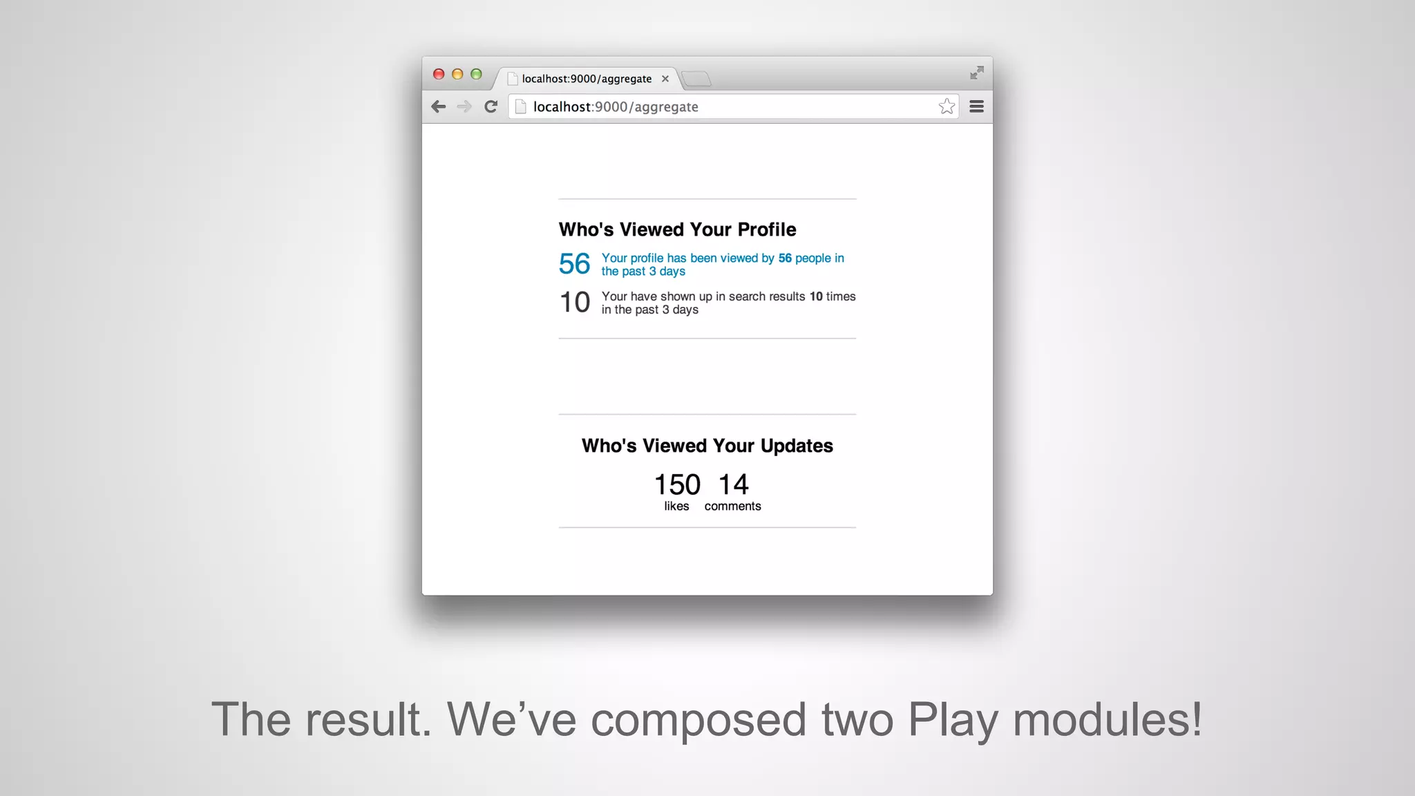 The result. We’ve composed two Play modules!

 