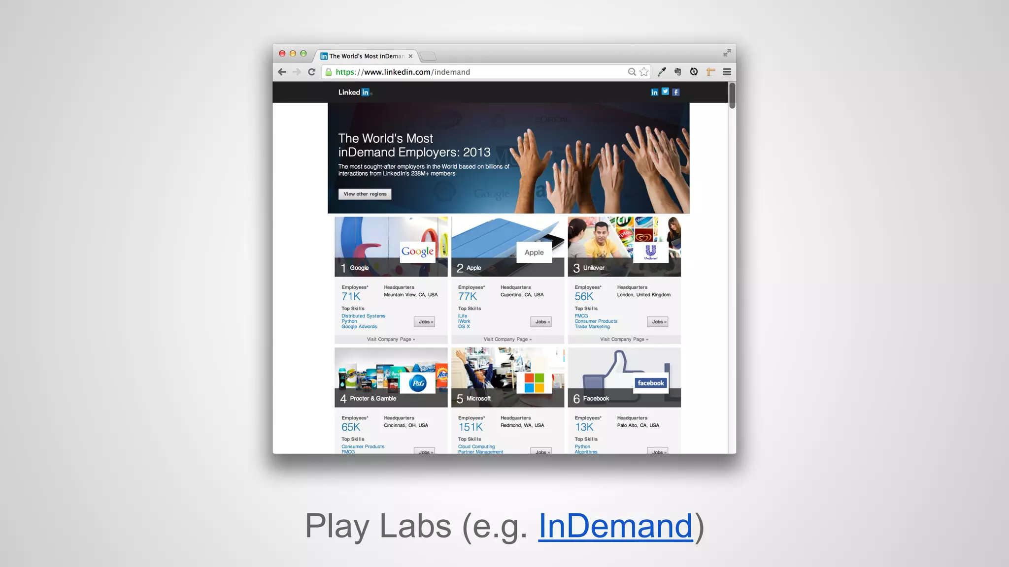 Play Labs (e.g. InDemand)

 