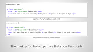 @(wvypCount: Int)

<p class="wvyp-count">
<span class="large-number">@wvypCount</span>
<span>Your profile has been viewed ...