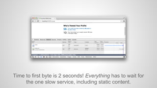 Time to first byte is 2 seconds! Everything has to wait for
the one slow service, including static content.

 