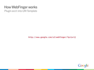 How WebFinger works
Plugin acct: into URI Template




                     http://www.google.com/s2/webfinger/?q={uri}
 