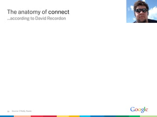 The anatomy of connect
...according to David Recordon




95   Source O’Reilly Radar.
 