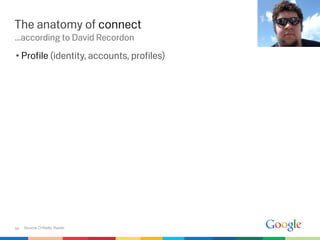 The anatomy of connect
...according to David Recordon
• Proﬁle (identity, accounts, proﬁles)




95   Source O’Reilly Radar.
 