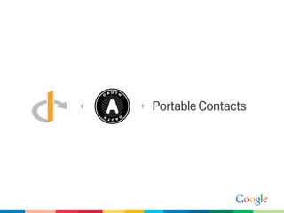 +   + Portable Contacts
 