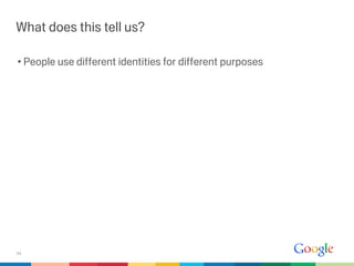 What does this tell us?

• People use diﬀerent identities for diﬀerent purposes




54
 
