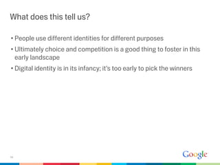 What does this tell us?

• People use diﬀerent identities for diﬀerent purposes
• Ultimately choice and competition is a good thing to foster in this
  early landscape
• Digital identity is in its infancy; it’s too early to pick the winners




54
 