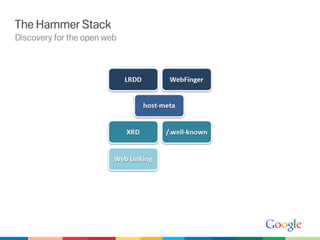 The Hammer Stack
Discovery for the open web
 