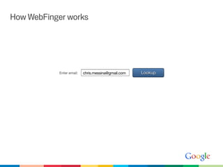 How WebFinger works




           Enter email:   chris.messina@gmail.com   Lookup
 
