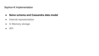 Xephon-K Implementation
● Naive schema and Cassandra data model
● Internal representation
● In Memory storage
● API
 