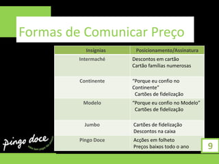  Análise Tecnológica 4