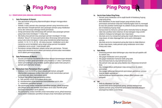 Ping Pong                                                                   Ping Pong
     3.2	 PERATURAN DAN UNDANG-UNDANG PERMAINAN                                            	   iv.	 Servis Asas Sukan Ping Pong
                                                                                                    •	 Pemain yang melakukan servis wajib berdiri di belakang hujung
     	   i.	    Satu Permainan (A Game)                                                             	 meja ping pong.
                •	 Satu permainan ping pong dipertandingkan dengan menggunakan 	       	            •	 Bola diletakkan di atas tapak tangan yang terbuka di atas
                	 sistem 11 mata.                                                                   	 permukaan permainan meja dan melambungkan bola itu menegak
                •	 Setelah 2 mata, pemain atau pasangan pemain yang menerima servis 	  	            	 ke atas dan pastikan lambungan itu adalah di atas permukaan meja
                	 akan bertukar menjadi pemain atau pasangan pemain yang melakukan 		               	 dan di belakang hujung meja.
                	 servis dan seterusnya sehingga tamat permainan.                                   •	 Semasa bola itu menurun, pemain perlu memukul bola itu dengan
                •	 Setiap permainan akan dimenangi oleh pemain atau pasangan pemain                 	 raket dan pastikan bola melantun di atas bahagian meja sendiri
                	 yang mula-mula mendapat 11 mata; atau                                             	 sebelum melepasi ke bahagian atas meja lawan.
                •	 Jika kedua-dua pemain atau pasangan pemain mendapat 10 mata 	       	            •	 Jika bola servis itu menyentuh jaring dan masih dilantun di atas
                	 (disebut “deuce”) di mana permainan akan dimenangi oleh pemenang 	                	 meja lawan, let akan dipanggil dan servis perlu diulangkan
                	 yang mula-mula mendapat 2 mata yang mendahului pihak lawannya, 		                 	semula.
                	 contoh: 12-10, 15-13, 20-18. (di mana susunan melakukan servis dan 	              •	 Jika bola servis itu menyentuh jaring dan bola itu tidak dilantun
                	 menerima servis hendaklah sama tetapi setiap pemain hendaklah 			                 	 di atas meja lawan, maka pemain yang melakukan servis akan
22              	 melakukan servis untuk 1 mata bergilir-gilir).                                    	 hilang satu mata.                                                    23
                •	 Pertukaran tempat dilakukan selepas tamat satu permainan.  Pemain
                	 yang mula menerima servis dalam permainan pertama akan memulakan         	   v.	   Satu Mata
                	 servis dalam permainan kedua.                                                      •	 Seseorang pemain akan kehilangan satu mata kecuali apabila ralli
                                                                                                     	 itu adalah satu
     	   ii.	   Satu Perlawanan (A Match)                                                            •	 Jika gagal melakukan servis yang baik.
                •	 Sesuatu perlawanan hendaklah ditentukan dengan kemenangan daripada                •	 Jika gagal melakukan hantaran balik yang baik.
                	 sebarang nombor ganjil permainan yang biasanya 3, 5 atau 7 permainan.              •	 Jika memukul bola itu dua kali berturut-turut.
                •	 Dalam pertandingan yang terakhir, apabila sampai pada mata yang ke 5,             •	 Jika pemain atau apa-apa yang dipakai atau dibawanya tersentuh
                	 pemain perlu bertukar tempat.                                                      	bola.
                                                                                                     •	 Jika menggerakkan permukaan meja semasa bola itu dalam
     	   iii.	 Permulaan Satu Permainan (Start a game)                                               	permainan.
               •	 Sebelum mula bertanding dalam sesuatu permainan, pengadil                          •	 Jika tangan bebasnya menyentuh permukaan permainan semasa
               	 dikehendaki melakukan undian (toss coin) untuk menentukan pemain                    	 bola itu dalam permainan.
               	 yang mana satu akan memulakan servis.                                               •	 Jika berkelakuan buruk walaupun selepas diberi amaran oleh
               •	 Terdapat tiga pilihan bagi pemenang undian:                                        	pengadil.
               	 a)	 hak memilih untuk memulakan servis; atau
               	 b)	 membenarkan pihak lawannya memulakankan servis; atau                  	vi.	
                                                                                               Let
               	 c)	 melakukan pemilihan tempat.                                               •	 Rally itu dikatakan “Let” jika:
               •	 Jika pemenang undian melakukan pemilihan tempat, pihak lawannya              •	 Apabila bola servis menyentuh jaring  semasa melepasinya.   
               	 ada pilihan sama ada hendak memulakan servis atau memilih pihak               •	 Apabila pemain yang menerima servis belum bersedia ataupun
               	 lawannya memulakan servis dahulu.                                             	 pasangannya dalam acara bergu.
               •	 Jika pemenang undian memilih untuk memulakan servis, pihak lawannya
               	 hanya boleh melakukan pemilihan tempat untuk memulakan permainan.
 