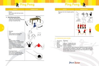 Ping Pong                                        Ping Pong
                          Aktiviti                     Gambar rajah                   Aktiviti                            Gambar rajah

             •	 Pakaian                                                   		 Regangan otot-otot mengikut gambar 	
     	          baju T, seluar sukan dan kasut sukan                      		rajah.
     	          yang sesuai.


     6.	 Aktiviti Memanaskan Badan
         •	 ‘Chain Tag’- Memanaskan otot
         	 Lakukan larian anak (joging) beberapa
         	 pusingan mengelilingi meja.




36                                                                                                                                                       37
             •	 Regangan
         	      Leher :
     	          berdiri tegak dan jatuhkan dagu
     	          perlahan-lahan ke arah dada.


                                                                      4.2	 CONTOH SATU SESI LATIHAN
     	          Bahu :
             		 Pusingan lengan, daripada                             	 Permainan	 :	 Ping Pong
             		 kedudukan berdiri, pusingkan kedua-                   	Tarikh	 :	
             		 dua lengan perlahan-lahan ke depan                    	 Masa	      :	 4.00 pm – 5.30 pm (90 minit)
             		 untuk melakukan satu bulatan.
                                                                      	 Aktiviti	  :	 Pukulan Forehand 2 Sasaran
             		 Selepas melakukan 10 gerakan
             		 tukarkan arah dan pusingkan lengan
                                                                      	 Kemahiran	:	 Pukulan Forehand
             		 perlahan-lahan ke belakang sebanyak                   	 Alatan	    : 	 Sekurang-kurang 3 raket ping pong, sekurang-kurang 30 biji bola
             		10 kali.                                               				 ping pong, meja ping pong / meja tulis / 12 buah meja murid yang
                                                                      				 disusun rapat (3x4), jaring ping pong / buku-buku disusun / papan / 	
     	          Pergelangan Tangan:                                   				 lain-lain bahan yang sesuai
             		 Ramas sebiji bola getah atau bola
             		 tenis perlahan lahan dan regangkan
             		 jari-jari antara 10 hingga 20 kali.
 