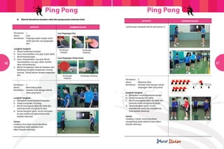 Ping Pong                                                                             Ping Pong
     	      B.   Aktiviti kemahiran kawalan raket dan penyesuaian lantunan bola
                                                                                                                           Aktiviti                        Gambar rajah

                          Aktiviti                                     Gambar rajah                       (sambungan daripada aktiviti permainan 2)

         Permainan	 :	1                                  Cara Pegangan Pen
         Nama		 :	Grip
         Kemahiran	 :	 Pegangan jabat tangan hand
         				shake grip dan cara pegangan

                                                                      	
                           	
  
         				pen

         Langkah-langkah:                                                                                                                              ¥
                                                          Pandangan             Pandangan
         a.	 Murid melakukan bulatan.                      hadapan               belakang
         b.	 Guru menunjukkan cara grip (rujuk rajah).
         c.	 Murid berpasangan.
                                                         Cara Pegangan Shake Hand
         d.	 Guru menyebutkan cara grip, Murid

46       	 menunjukkan cara grip, rakan mereka
         	 akan memeriksanya.                                                                                                                                                    47
         e.	 Murid menghayun raket ke hadapan dan
         	 belakang mengikut keselesaan masing-
         	 masing. Ulangi lakuan dengan pegangan
         	lain.                                              Pandangan        Pandangan belakang
                                                              hadapan
                                                                                                          Permainan	 :	3
                                                                                                          Nama		 :	 Melantun Bola
         Permainan	 :	2                                                                                   Kemahiran	 :	 Kawalan bola dengan teknik 	
         Nama		 :	 Menimbang Bola                                                                         			 	 pegangan raket yang betul
         Kemahiran	 :	 Kawalan bola dengan teknik 	
         			 	 raket yang betul                                                                           Langkah-langkah:
                                                                                                          a.	 Bahagikan murid kepada kumpulan.
         Langkah-langkah:                                                                                 b.	 Setiap kumpulan 10 orang.
         a.	 Bahagikan murid kepada kumpulan.                                                             c.	 Murid memegang raket dan bola dan 		
         b.	 Setiap kumpulan 10 orang.                                                                    	 memukul bola menghala ke lantai.
         c.	 Murid memegang raket dan bola dan 		                                                         d.	 Secara berganti-ganti, murid 			
         	 memukul bola menghala ke atas.                                                                 	 memukul ke lantai dan menghantar 		
         d.	 Secara berganti-ganti, murid memukul 	                                                       	 bola kepada rakannya.
         	 ke atas sambil menghantarkan bola 		


                                                                                                                                                                          	
  
         	 kepada rakannya.                                                                               Variasi
                                                                                                          Letakkan 3 skitel, murid diarahkan
         Variasi                                                                                          mengelilingi skitel sebelum bola diberi
         Letakkan dua skitel, murid diarahkan 		                                                          kepada rakannya.
         mengelilingi skitel sebelum bola 			
         diberi kepada rakannya.
 