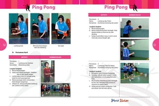 
                                             Ping Pong                                                           Ping Pong
       	
   	
  

                                                                                                                                         	
  
                                                                                                           Aktiviti                             Gambar rajah

                                                                                          Permainan	 :	2
                                                                                          Nama		 :	 Lambung dan Pukul
                                                                                          Kemahiran	 :	 Kombinasi lambung dan pukul

                                                                                          Langkah-langkah:
                                                                                          a.	 Murid berpasangan.
                                                                                          b.	 Murid melambung bola menegak. Bola 	
                                                                                          	 dipukul ketika ia menurun ke arah 		




                                                                                                                                         	
  
                                                                                          	dinding.
                                                                                          c.	 Setiap murid diberi masa 2 minit untuk 	
                                                                                          	 mencuba secara bergilir-gilir.



52                      Lambung bola          Memukul bola dengan            Ikut lajak                                                                        53
                                               raket dari belakang


       	           B.     Permainan Kecil

                                 Aktiviti                            Gambar rajah

           Permainan	 :	1
           Nama		 :	 Lambung dan Sambut                                                   Permainan	 :	3
           Kemahiran	 :	 Melambung bola                                                   Nama		 :	 Lambung, Pukul ke Bakul
                                                                                          Kemahiran	 :	 Kombinasi lambung dan pukul
           Langkah-langkah:
           a.	 Murid berpasangan.                                                         Langkah-langkah:
           b.	 Sebiji bola setiap pasangan. Letakkan 	                                    a.	 Bahagikan murid kepada kumpulan.
           		          bola di atas tapak tangan.                                         b.	 Letakkan sebuah bakul sejauh 2 meter 	
           c.	 Lambungkan bola itu setinggi yang 		                                       	 dari kedudukan murid yang memukul 	
           	 boleh ke arah pasangannya.


                                                         	
  
                                                                                          	bola.


                                                         	
  
           d.	 Rakan pasangan akan menyambut 		

                                                                                                                                         	
  
                                                                                          c.	 Murid perlu melambung bola menegak
           	 bola dengan tangannya.                                                       	 ke atas dan memukul bola semasa ia
           e.	 Selepas itu, ulangi perbuatan lambung 	                                    	 menurun ke dalam bakul.
           	 dan sambut antara rakan.                                                     d.	 Setiap pemain boleh melakukan 5 kali 	
                                                                                          	 percubaan lalu bertukar giliran.
 