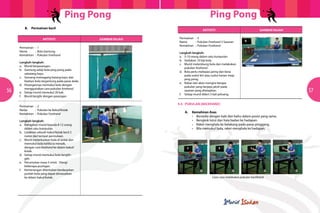 Ping Pong                                                          Ping Pong
     	       B.   Permainan kecil
                                                                                                       Aktiviti                                Gambar rajah

                          Aktiviti                    Gambar rajah                     Permainan	 :	3                               	
  
                                                                                       Nama		 :	Pukulan Forehand 2 Sasaran
                                                                                       Kemahiran	 :	Pukulan Forehand
         Permainan	 :	1
         Nama		 :	 Bola Gantung                                                        Langkah-langkah:
         Kemahiran	 :	Pukulan Forehand                                                 a.	 5-10 orang dalam satu kumpulan
                                                                                       b.	 Sediakan 10 biji bola.
         Langkah-langkah:
                                                                                       c.	 Murid melambung bola dan melakukan 	
         a.	 Murid berpasangan.
                                                                                       	pukulan forehand.
         b.	 Gantung sebiji bola ping pong pada
                                                                                       d.	 Bola perlu melepasi jaring dan kena 		
         	 sebatang kayu.
                                                                                       	 pada sudut kiri atau sudut kanan meja 	
         c.	 Seorang memegang batang kayu dan
                                                                                       	 ping pong.
         	 biarkan bola tergantung pada paras dada.
                                                                                       e.	 Rakan lain akan mengira berapa
         d.	 Pasangannya memukul bola dengan
                                                                                       	 pukulan yang berjaya jatuh pada 		
56       	 menggunakan cara pukulan forehand.
         e.	 Setiap murid memukul 20 kali.
                                                                                       	 sasaran yang ditetapkan.
                                                                                       f.	 Setiap murid diberi 3 kali peluang.
                                                                                                                                                                                    57
                                                                     	
  
         f.	 Murid bergilir dengan pasangan.

                                                                                   5.4	PUKULAN (BACKHAND)
         Permainan	 :	2
         Nama		 :	 Pukulan ke Bakul/Kotak
         Kemahiran	 :	Pukulan Forehand                                             	      A.	 Kemahiran Asas
                                                                                              •	 Bersedia dengan kaki dan bahu dalam posisi yang sama.
         Langkah-langkah:                                                                     •	 Bengkok lutut dan hala badan ke hadapan.
         a.	 Bahagikan murid kepada 8-12 orang 		                                             •	 Raket menghala ke belakang pada paras pinggang.
         	 dalam satu kumpulan.                                                               •	 Bila memukul bola, raket menghala ke hadapan.
         b.	 Letakkan sebuah bakul/kotak kecil 2 		


                                                                            	
  
         	 meter dari tempat permulaan.
         c.	 Murid melantunkan bola di lantai dan
         	 memukul bola ketika ia menaik, 		
         	 dengan cara forehand ke dalam bakul/
         	kotak.
         d.	 Setiap murid memukul bola bergilir-		
         	gilir.
         e.	 Peruntukan masa 5 minit. Ulangi 		
         	 beberapa pusingan.


                                                                                                                                                              	
   	
   	
   	
  
         f.	 Kemenangan ditentukan berdasarkan 	
         	 jumlah bola yang dapat dimasukkan
         	 ke dalam bakul/kotak.                                                                              Cara-cara melakukan pukulan backhand
 