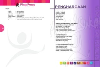 Ping Pong
     ISTILAH

     	   A Game 	         –	   Satu Permainan
     	   A Match	         –	   Satu Perlawanan
     	   Game Point 	     –	   Mata Permainan
     	   Match Point 	    –	   Mata Perlawanan
     	   11 Point System	 –	   Sistem Mata 11
     	   Time Up	         –	   Pemain meminta permainan ditangguhkan selama satu minit.
     	   Let			           –	   Tiada mata diberikan dan permainan dimainkan semula.




64
 
