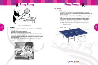 Ping Pong

Ping Pong
3.3	UKURAN

	
i.	 Meja Ping Pong
	
	
•	 Permukaan meja hendaklah berbentuk segiempat tepat berukuran
			 panjang 274 cm, lebar 152.5 cm dan tinggi permukaan permainannya 76
			 cm dari aras lantai.
	
	
•	 Permukaan meja permainan tidak termasuk bahagian tepi menegak tebal
			
meja.
	
	
•	 Untuk acara beregu, setiap kawasan dibahagikan kepada 2 separuh
			 kawasan yang sama oleh satu garisan tengah putih selebar 3 mm,
			 kedudukannya adalah selari dengan garisan tepi, garisan tengah
			 dianggap sebagai sebahagian dari setiap separuh kawasan kanan.

22

Servis yang mengikut peraturan
	
v.	 Satu Mata
	
	
•	 Seseorang pemain akan kehilangan satu mata kecuali apabila ‘rally’ itu
			
adalah satu “let”.
	
	
•	 Jika gagal membuat servis yang baik.
	•	 Jika memukul bola itu dua kali berturut-turut.
	•	 Jika pemain atau apa-apa yang dipakai atau dibawanya tersentuh bola.
	•	 Jika menggerakkan permukaan meja semasa bola itu dalam permainan.
	•	 Jika tangan bebasnya menyentuh permukaan permainan semasa bola itu
		 dalam permainan.
	•	 Jika berkelakuan buruk walaupun selepas diberi amaran oleh umpire
		 pengadil.

23

 