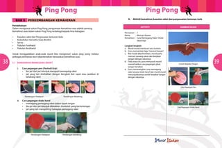 Ping Pong

Ping Pong
BAB 5

	

PERKEMBANGAN KEMAHIRAN

Pendahuluan
Dalam menguasai sukan Ping Pong, penguasaan kemahiran asas adalah penting.
Kemahiran asas dalam sukan Ping Pong terbahagi kepada lima bahagian:
•	
•	
•	
•	
•	

38

5.1	 Kemahiran memegang raket
Cara pegangan pen (Penhold Grip)
•	 ibu jari dan jari telunjuk mengepit pemegang raket
•	 jari yang lain direhatkan dengan bengkok dan rapat atau jarakkan di
	 belakang raket

	
  

Pandangan Hadapan

	

ii.	

	
  

	
  

	
  

Pandangan Belakang

Cara pegangan shake hand
•	 memegang pemegang raket dalam tapak tangan
•	 ibu jari dan jari telunjuk diletakkan disebelah yang bertentangan
•	 jari yang lain mengelilingi bahagian pemegang raket

Pandangan Hadapan

Pandangan Belakang

Gambar rajah

Permainan	 :	1
Nama		 :	 Mencari Kawan
Kemahiran	 :	 Cara Memegang Raket ‘Shake
				 Hand Grip’

Kawalan raket dan Penyesuaian lantunan bola
Kedudukan bersedia (Cara Berdiri)
Servis
Pukulan Forehand
Pukulan Backhand

i.	

Aktiviti kemahiran kawalan raket dan penyesuaian lantunan bola
Aktiviti

Untuk menggalakkan anak-anak murid kita mengemari sukan ping pong melalui
pelbagai permainan kecil diperkenalkan berasaskan kemahiran asas.

	

A.

	
  

Langkah-langkah:
a.	 Murid-murid membuat satu bulatan.
b.	 Guru memainkan lagu “mencari kawan”.
c.	 Bila muzik diberhentikan, murid perlu
	 mencari seorang rakan dan berjabat
	 tangan dengan rakannya.
d.	 Pada masa ini, guru menyuruh murid
	 memerhatikan cara pegangan jabat
	 tangan tersebut.
e.	 Guru menerangkan cara memegang
	 raket secara ‘shake hand’ dan murid-murid
	 menunjukkannya sambil berjabat tangan
	 dengan rakannya.

39

Contoh Berjabat Tangan

	
  

Cara Pegangan Pen

Cara Pegangan Shake Hand

	
  

 