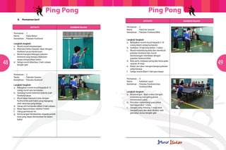 Ping Pong

Ping Pong
	

B.

Permainan kecil
Aktiviti

Aktiviti
Permainan	 :	3
Nama		 :	 Pukul ke Sasaran
Kemahiran	 :	Pukulan Forehand Blok

Gambar rajah

Permainan	 :	1
Nama		 :	 Pukul Belon
Kemahiran	 :	Pukulan Forehand

48

Langkah-langkah:
a.	 Murid-murid berpasangan.
b.	 Memukul belon kepada rakan dengan 	
	 forehand secara berterusan.
c.	 Murid mengira bilangan pukulan 		
	 forehand yang berjaya dilakukan 		
	 tanpa menjatuhkan belon.
d.	 Setiap murid diberikan 3 kali cubaan 		
	bergilir-gilir.

Permainan	 :	2
Nama		 :	 Pukulan Sasaran
Kemahiran	 :	Pukulan forehand
Langkah-langkah:
a.	 Bahagikan murid-murid kepada 8-12
	 orang murid satu kumpulan.
b.	 Seorang murid melantun bola ke arah
	 forehand rakan.
c.	 Murid akan memukul bola dengan
	 forehand ke arah bakul yang dipegang
	 oleh rakannya yang ketiga.
d.	 Setiap ahli kumpulan diberi 5 kali cubaan.
e.	 Masa diperuntukan selama 5 minit.
f.	 Ulang permainan ini.
g.	 Kemenangan berdasarkan kepada jumlah
	 bola yang dapat dimasukkan ke dalam
	bakul.

Gambar rajah

Langkah-langkah:
a.	 Bahagikan murid-murid kepada 5-10
	 orang dalam setiap kumpulan
b.	 Sediakan 10 biji bola dalam 1 bakul.
c.	 Murid melambung bola dan membuat
	pukulan forehand dan murid
	 bertentangan membalas dengan
	pukulan forehand blok.
d.	 Bola perlu melepasi jaring dan kena pada
	 sasaran di meja.
e.	 Rakan lain akan mengira berapa pukulan
	 yang berjaya.
f.	 Setiap murid diberi 5 kali percubaan.

	
  

	
  

Permainan	 :	4
Nama		 :	 Kalahkan Juara
Kemahiran	 :	Pukulan Forehand atau
			 Forehand Blok
	

	
  

Langkah-langkah:
a.	 Berpasangan. Buat undian dengan
	 melambung duit syiling untuk
	 menentukan juara.
b.	 Pencabar menentang juara untuk
	 mendapat skor 1 mata.
c.	 Sesiapa yang menang 1 mata akan
	 menjadi juara dan akan dicabar oleh
	 pencabar secara bergilir-gilir.

	
  

49

 