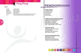 Ping Pong
ISTILAH
	
	
	
	
	
	
	

54

A Game 	
–	
A Match	
–	
Game Point 	
–	
Match Point 	
–	
11 Point System	 –	
Time Up	
–	
Let			
–	

Satu Permainan
Satu Perlawanan
Mata Permainan
Mata Perlawanan
Sistem Mata 11
Pemain meminta permainan ditangguhkan selama satu minit.
Tiada mata diberikan dan permainan dimainkan semula.

 