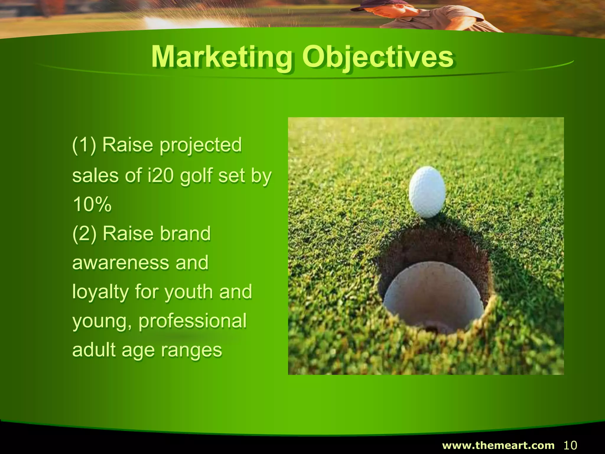 10www.themeart.com
Marketing Objectives
(1) Raise projected
sales of i20 golf set by
10%
(2) Raise brand
awareness and
loyalty for youth and
young, professional
adult age ranges
 
