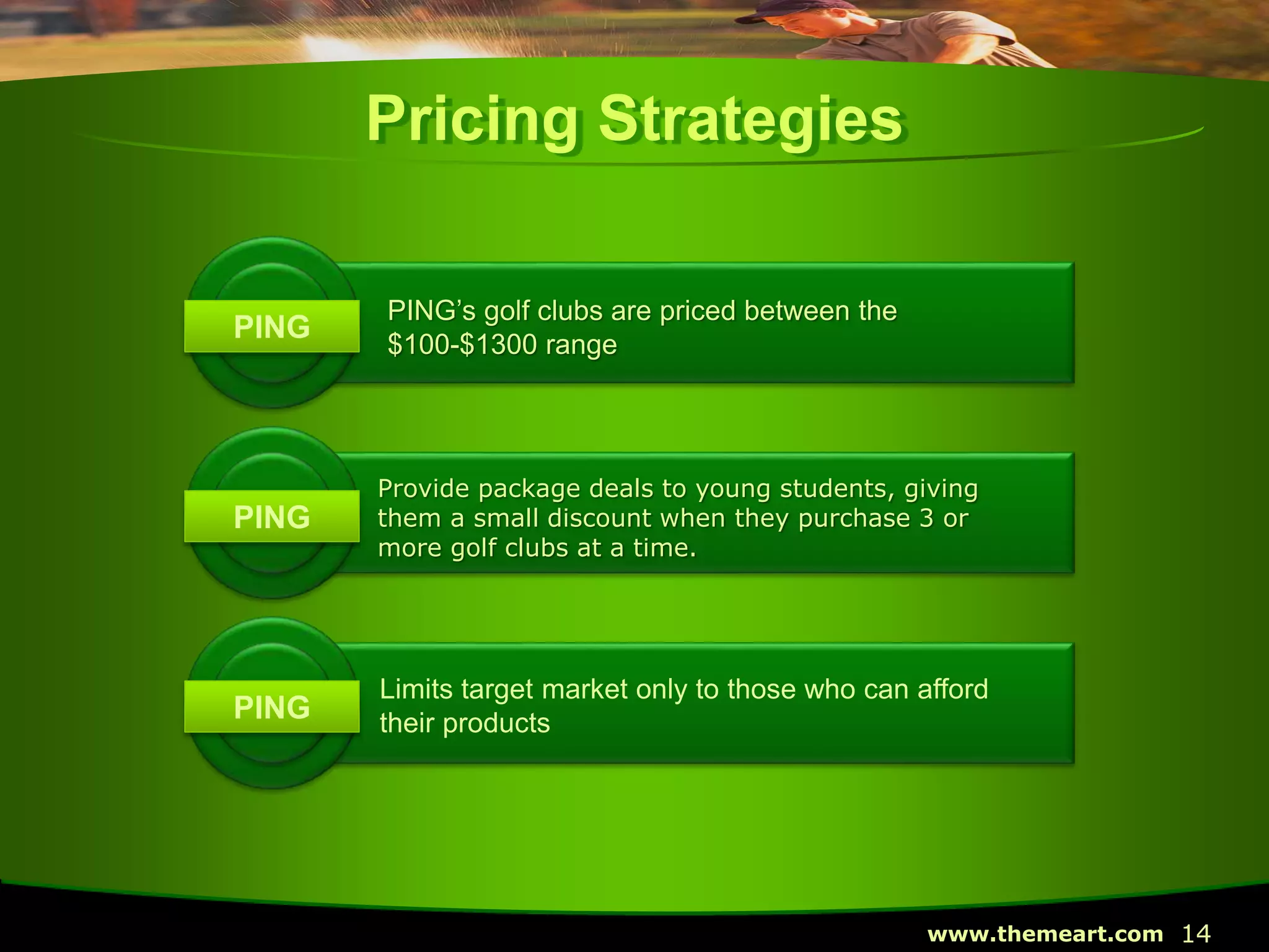 14www.themeart.com
PING
PING
PING
Pricing Strategies
Limits target market only to those who can afford
their products
Provide package deals to young students, giving
them a small discount when they purchase 3 or
more golf clubs at a time.
PING’s golf clubs are priced between the
$100-$1300 range
 