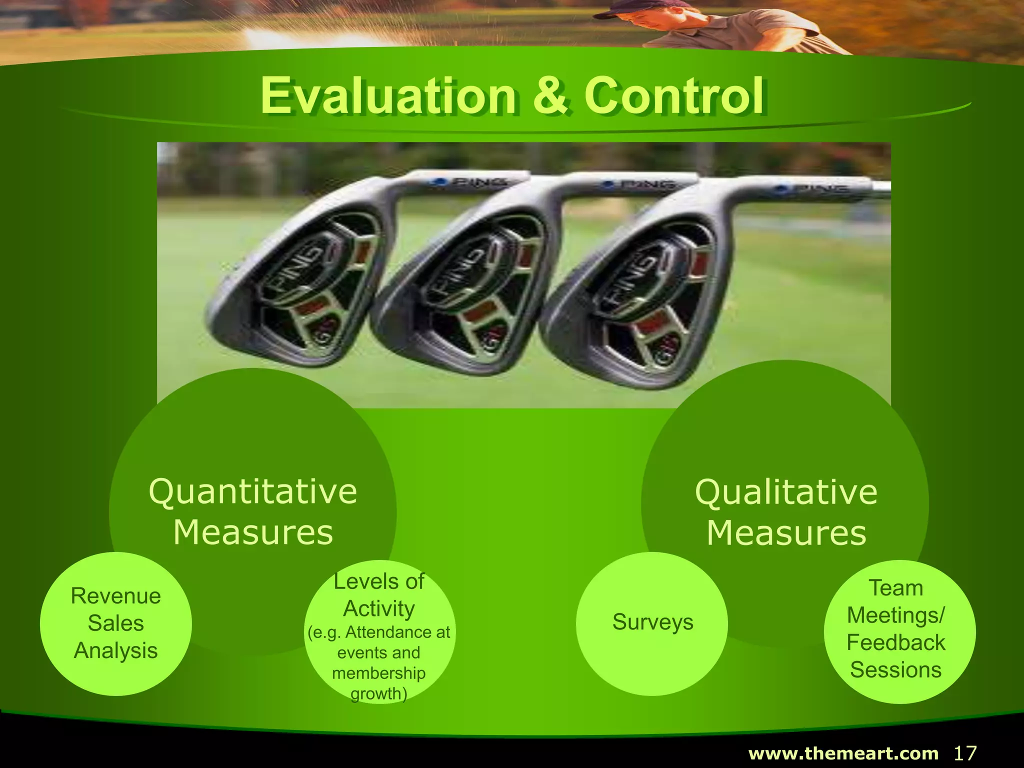 17www.themeart.com
Evaluation & Control
Quantitative
Measures
Qualitative
Measures
Levels of
Activity
(e.g. Attendance at
events and
membership
growth)
Revenue
Sales
Analysis
Surveys
Team
Meetings/
Feedback
Sessions
 