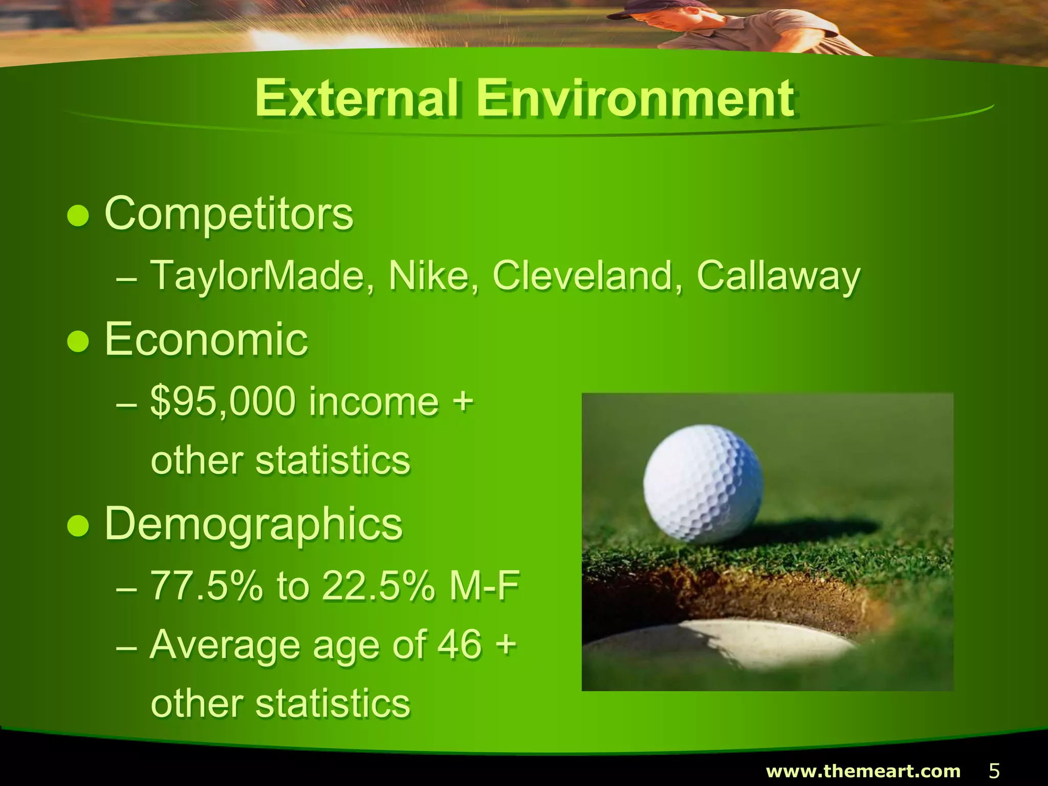 5www.themeart.com
External Environment
 Competitors
– TaylorMade, Nike, Cleveland, Callaway
 Economic
– $95,000 income +
other statistics
 Demographics
– 77.5% to 22.5% M-F
– Average age of 46 +
other statistics
 