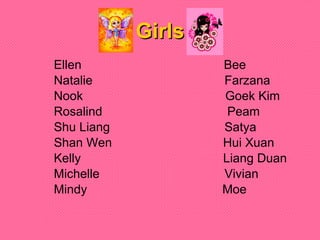 Girls Ellen  Bee  Natalie  Farzana  Nook  Goek Kim  Rosalind  Peam Shu Liang  Satya Shan Wen  Hui Xuan Kelly  Liang Duan  Michelle  Vivian  Mindy  Moe 