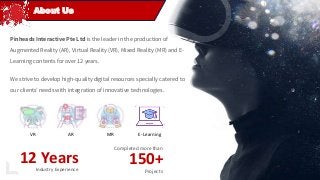 12
About Us
Industry Experience Projects
Completed more than
12 Years 150+
VR AR MR E-Learning
Pinheads Interactive Pte Lt...