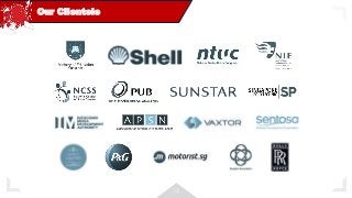 Pinheads Interactive - Virtual Reality & Mixed Reality Case Studies For Oil & Gas Industry Slide 13
