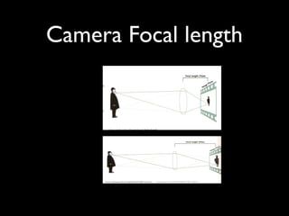 Camera Focal length
 