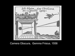 Camera Obscura, Gemma Frisius, 1558
 