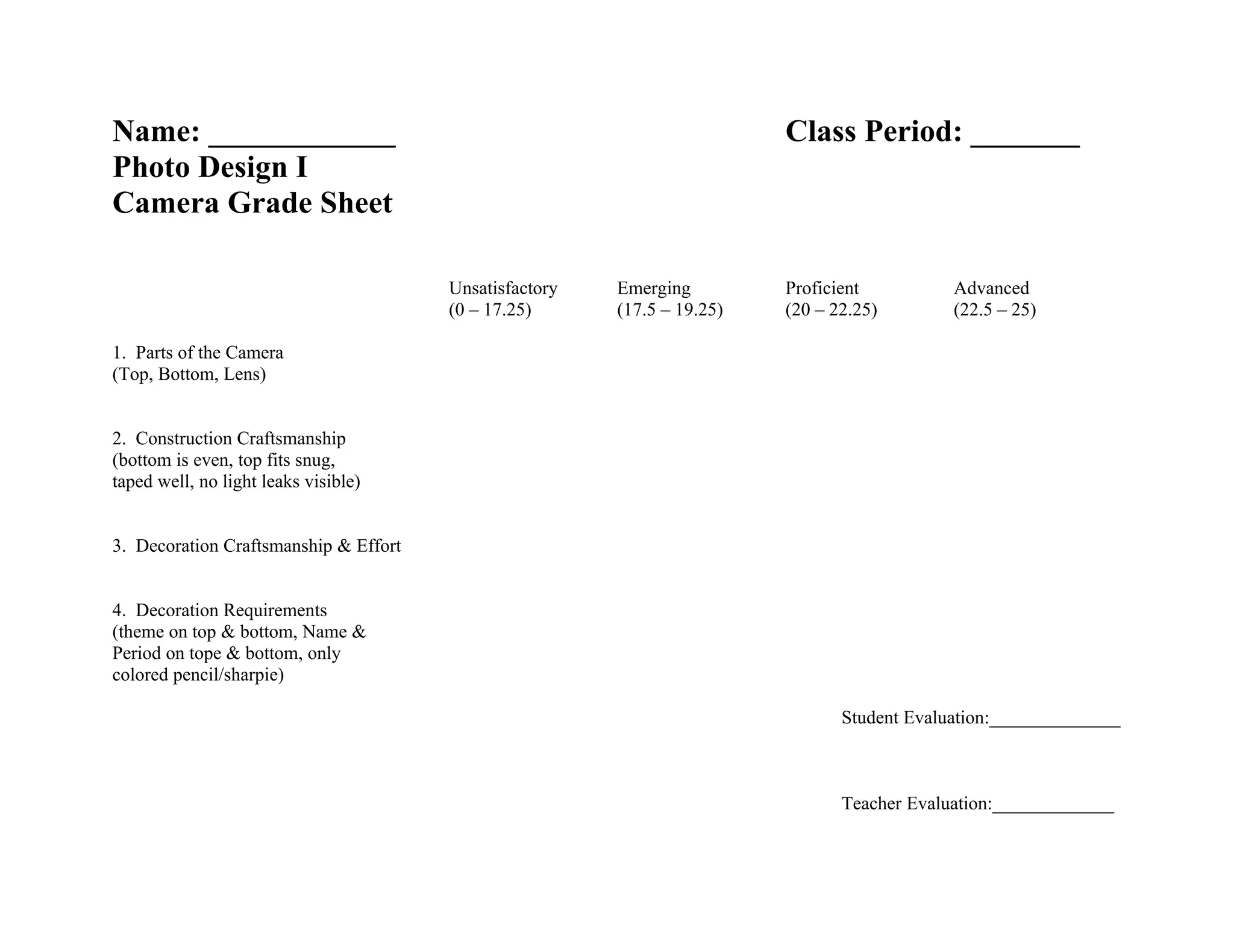 Name: ____________ Class Period: _______
Photo Design I
Camera Grade Sheet
Unsatisfactory Emerging Proficient Advanced
(0 – 17.25) (17.5 – 19.25) (20 – 22.25) (22.5 – 25)
1. Parts of the Camera
(Top, Bottom, Lens)
2. Construction Craftsmanship
(bottom is even, top fits snug,
taped well, no light leaks visible)
3. Decoration Craftsmanship & Effort
4. Decoration Requirements
(theme on top & bottom, Name &
Period on tope & bottom, only
colored pencil/sharpie)
Student Evaluation:______________
Teacher Evaluation:_____________
