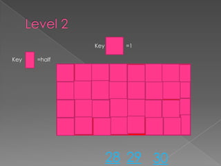 Key     =1

Key   =half




                    28 29 30
 