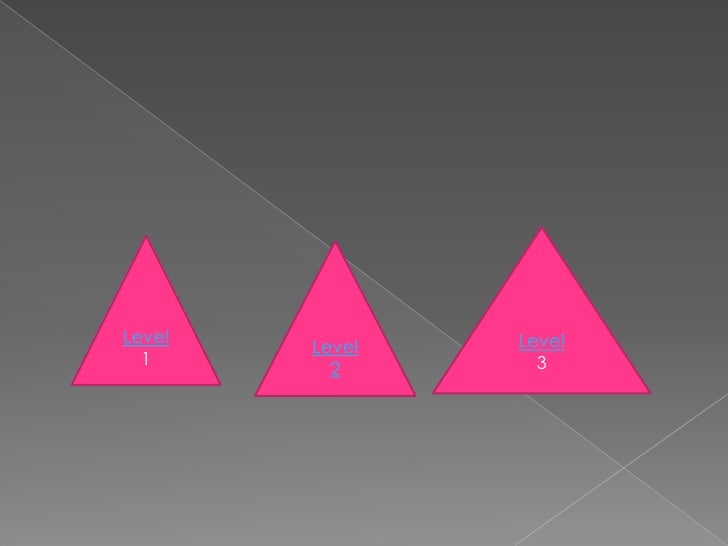What s To Know About Perimeter