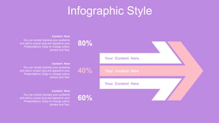 Infographic Style
Your Content Here
Your Content Here
Your Content Here
40%
80%
60%
Content Here
You can simply impress your audience
and add a unique zing and appeal to your
Presentations. Easy to change colors,
photos and Text.
Content Here
You can simply impress your audience
and add a unique zing and appeal to your
Presentations. Easy to change colors,
photos and Text.
Content Here
You can simply impress your audience
and add a unique zing and appeal to your
Presentations. Easy to change colors,
photos and Text.
 