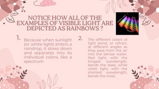 Visible-light-presentation_20250831_103200_0000.pdf