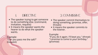 Speech Act Theory is a concept in linguistics and philosophy of ...